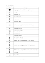 Preview for 20 page of Gima 33257 User Manual