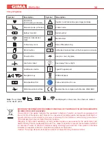 Предварительный просмотр 15 страницы Gima 33259 User Manual