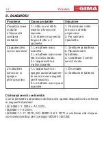 Preview for 13 page of Gima 34285 Use And Maintenance Book