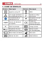 Предварительный просмотр 84 страницы Gima 34285 Use And Maintenance Book