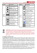 Preview for 15 page of Gima 34343 User Manual