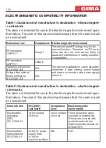 Preview for 16 page of Gima 35091 Use And Maintenance Book