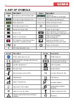 Предварительный просмотр 53 страницы Gima 35101 User Manual