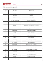 Preview for 150 page of Gima 35134 Operator'S Manual