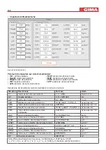 Preview for 103 page of Gima 35145 User Manual