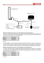 Preview for 113 page of Gima 35145 User Manual