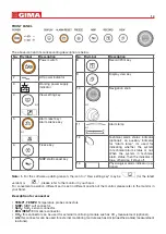 Preview for 150 page of Gima 35145 User Manual