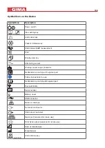 Preview for 264 page of Gima 35145 User Manual