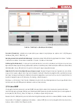 Preview for 464 page of Gima 35306 Manual