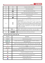 Предварительный просмотр 532 страницы Gima 35306 Manual