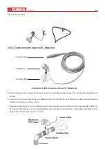 Предварительный просмотр 615 страницы Gima 35306 Manual