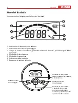 Предварительный просмотр 11 страницы Gima 41701 Manual