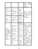 Preview for 15 page of Gima BP1 User Manual