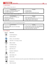 Preview for 12 page of Gima Cardio-A Palm ECG Use And Maintenance Book