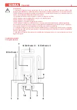 Preview for 2 page of Gima Cardio-A Use And Maintenance Book