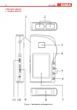 Preview for 3 page of Gima CARDIO-B Use And Maintenance Book