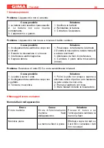 Preview for 22 page of Gima CARDIO-B Use And Maintenance Book