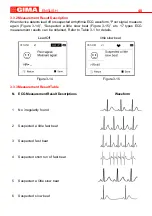 Preview for 40 page of Gima CARDIO-B Use And Maintenance Book