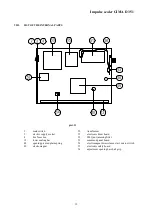 Preview for 14 page of Gima D 351 Manual