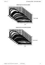 Preview for 24 page of Gima Diatermo MB 240 Instruction Manual