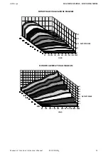 Preview for 25 page of Gima Diatermo MB 240 Instruction Manual