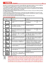 Preview for 4 page of Gima IR EAR THERMOMETER Use And Maintenance Book