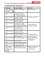 Preview for 55 page of Gima KD-558 User Manual