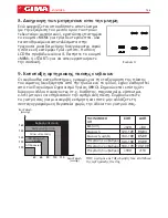 Preview for 136 page of Gima KD-558 User Manual