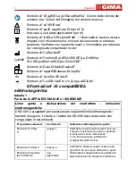 Preview for 15 page of Gima KD-595 User Manual