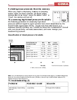 Preview for 29 page of Gima KD-595 User Manual