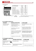 Предварительный просмотр 120 страницы Gima KD-735 User Manual