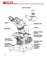 Предварительный просмотр 4 страницы Gima L1200B Manual