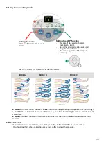 Предварительный просмотр 11 страницы Gima MAYLEA 28430 User Manual