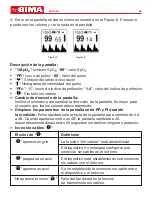 Preview for 60 page of Gima OXY-10 User Manual