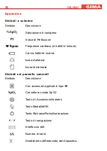 Preview for 19 page of Gima OXY-100 Use And Maintenance Book