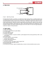 Предварительный просмотр 7 страницы Gima OXY-200 Instructions To User