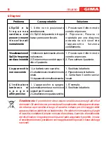 Preview for 9 page of Gima OXY-5 Use And Maintenance Book