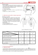 Preview for 5 page of Gima PC-80B Use And Maintenance