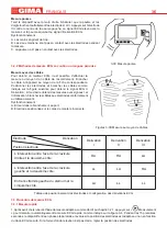 Предварительный просмотр 36 страницы Gima PC-80B Use And Maintenance