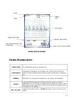 Предварительный просмотр 16 страницы Gima RESCUE 230 User Manual