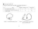 Предварительный просмотр 43 страницы Gima RS01 Manual