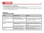 Preview for 68 page of Gima SP-10 User Manual