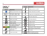 Preview for 111 page of Gima SP-10 User Manual