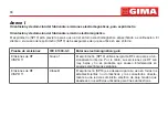 Предварительный просмотр 113 страницы Gima SP-10 User Manual