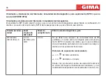 Preview for 115 page of Gima SP-10 User Manual