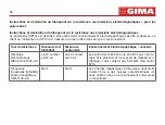 Preview for 155 page of Gima SP-10 User Manual