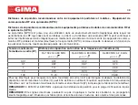 Preview for 158 page of Gima SP-10 User Manual