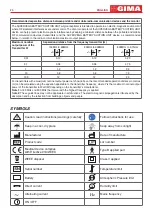 Предварительный просмотр 12 страницы Gima SUPERVEGA 28193 Manual