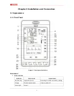 Preview for 11 page of Gima VITAL-SNET User Manual