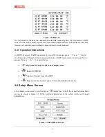 Preview for 28 page of Gima VITAL-SNET User Manual